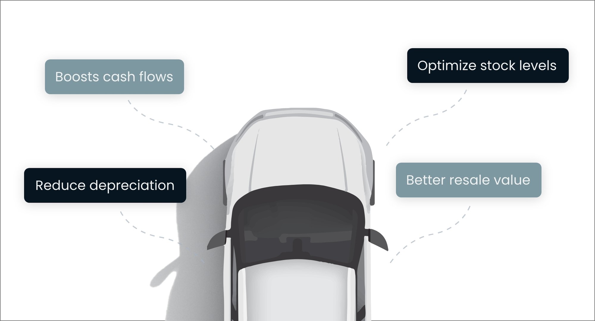 Automotive Remarking ENG