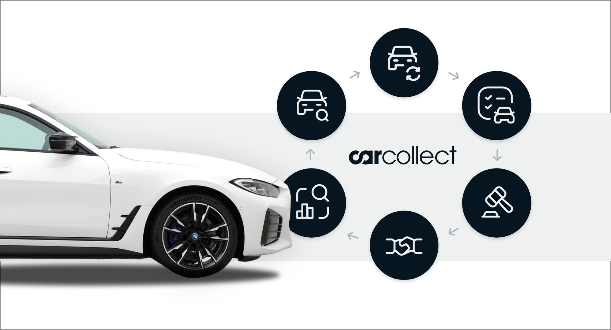 Automotive Remarking